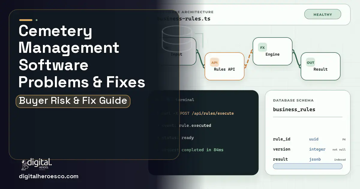 Cemetery Management Software architecture and database illustration showing common problems and fixes.