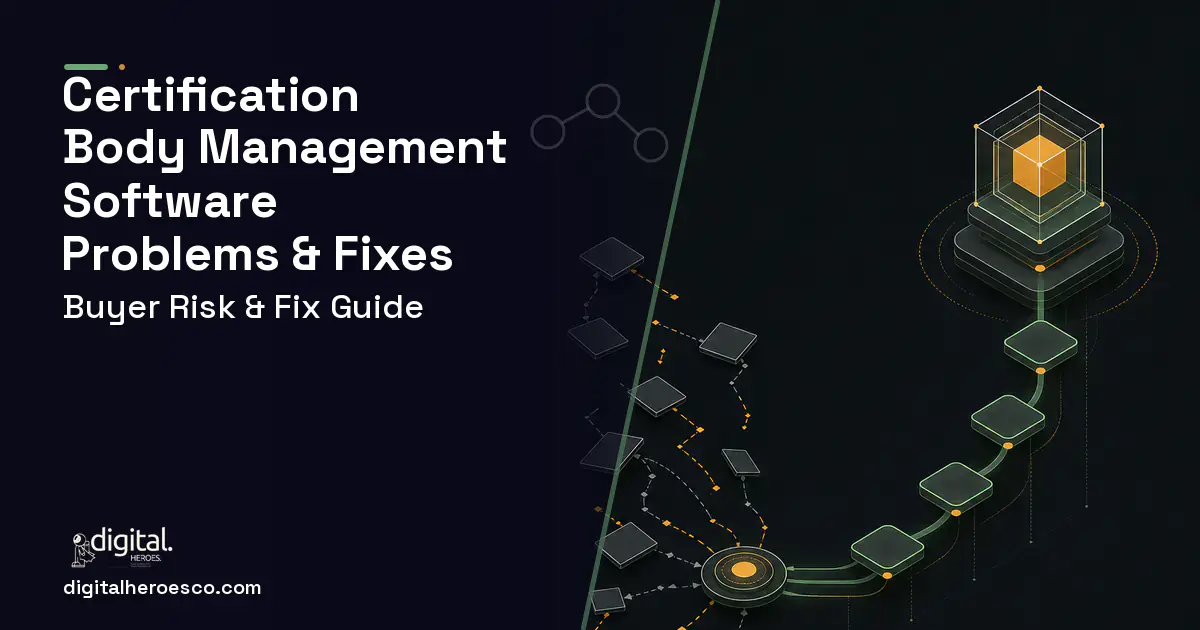 Certification Body Management Software workflow illustration showing common problems and fixes.