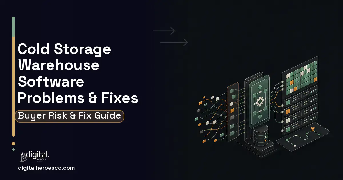 Cold Storage Warehouse Software workflow illustration showing common problems and fixes.