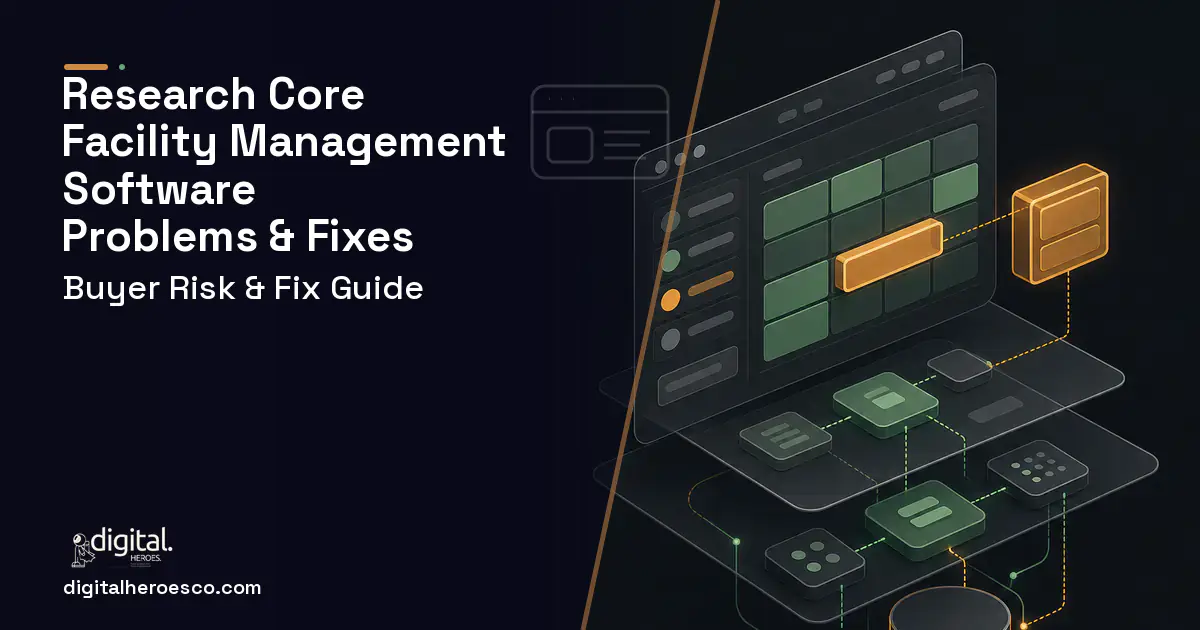 Research Core Facility Management Software product interface illustration showing common problems and fixes.