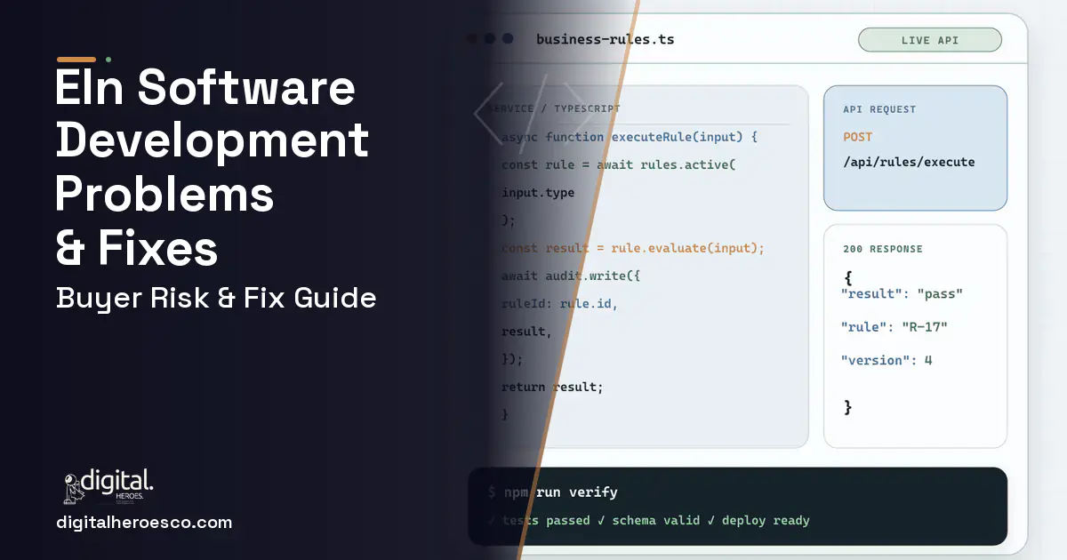 ELN Software Development code editor and API illustration showing common problems and fixes.