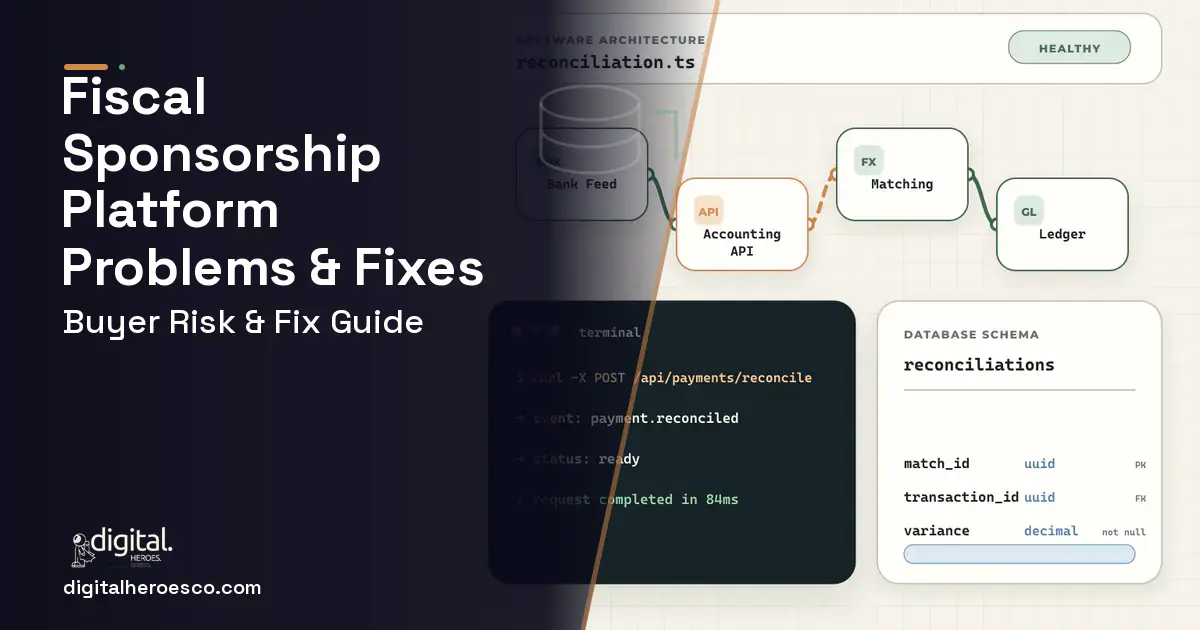 Fiscal Sponsorship Platform architecture and database illustration showing common problems and fixes.