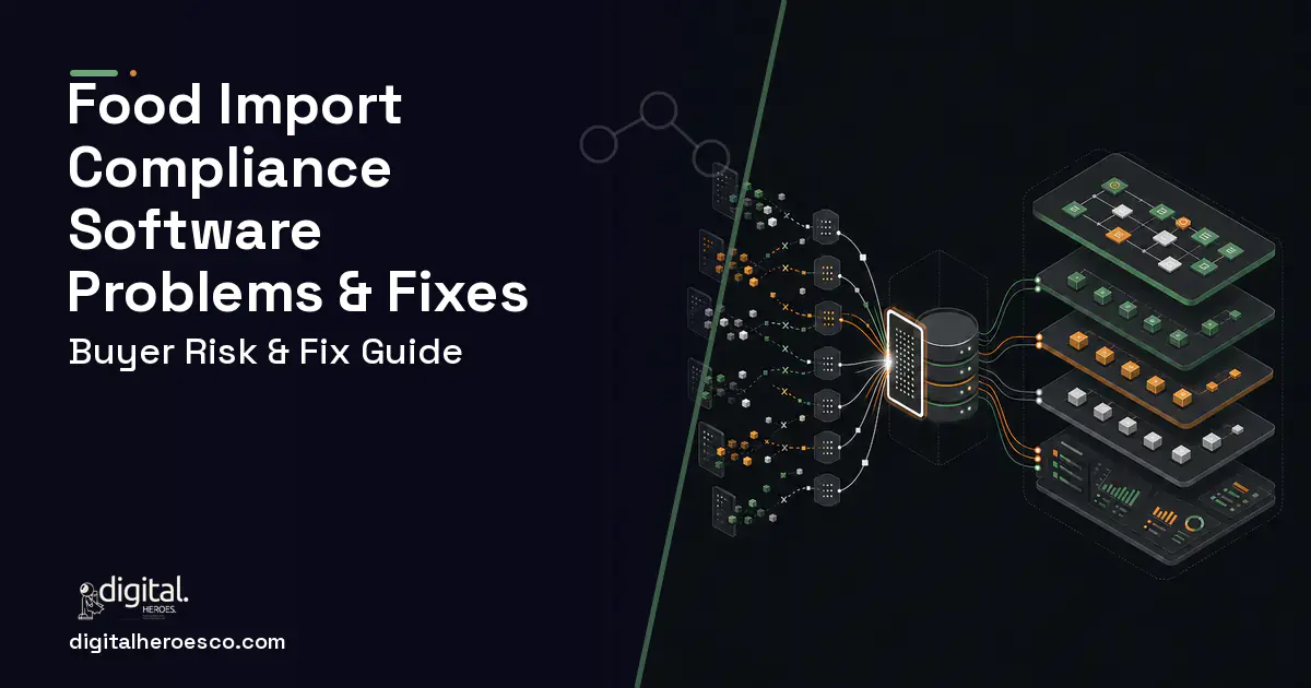 Food Import Compliance Software workflow illustration showing common problems and fixes.