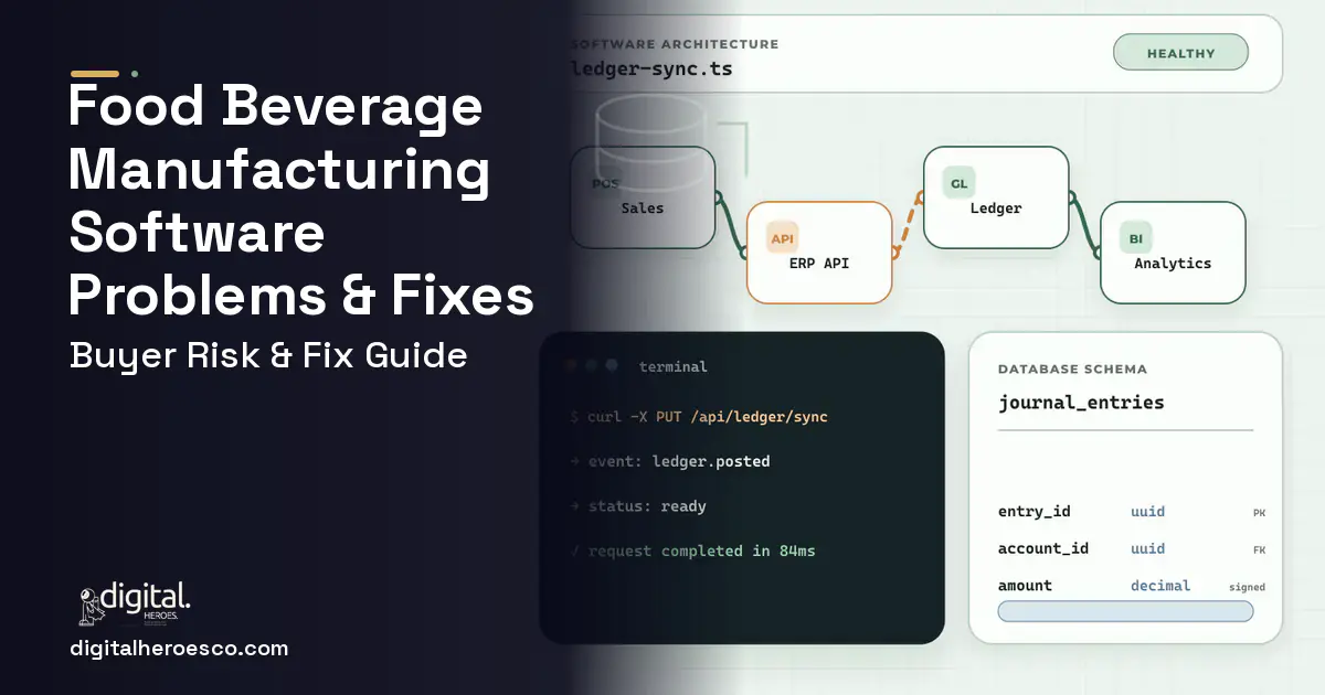 Food Beverage Manufacturing Software architecture and database illustration showing common problems and fixes.