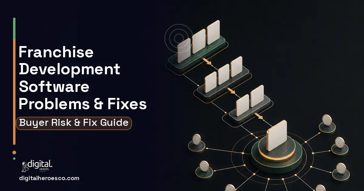 Franchise Development Software software overview illustration showing common problems and fixes.