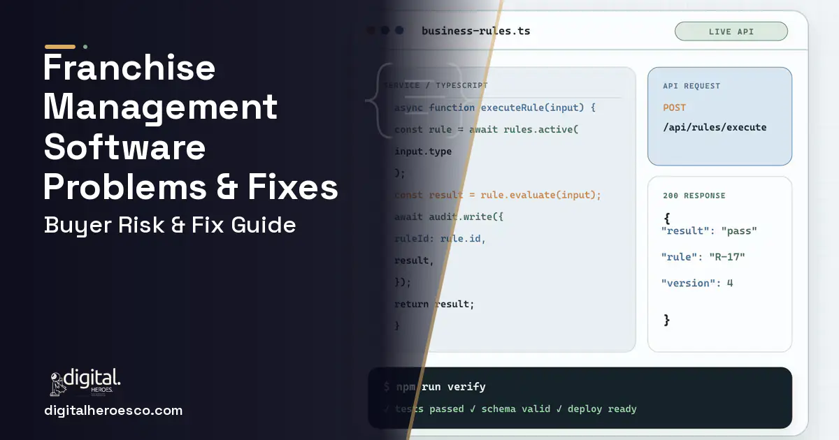 Franchise Management Software code editor and API illustration showing common problems and fixes.