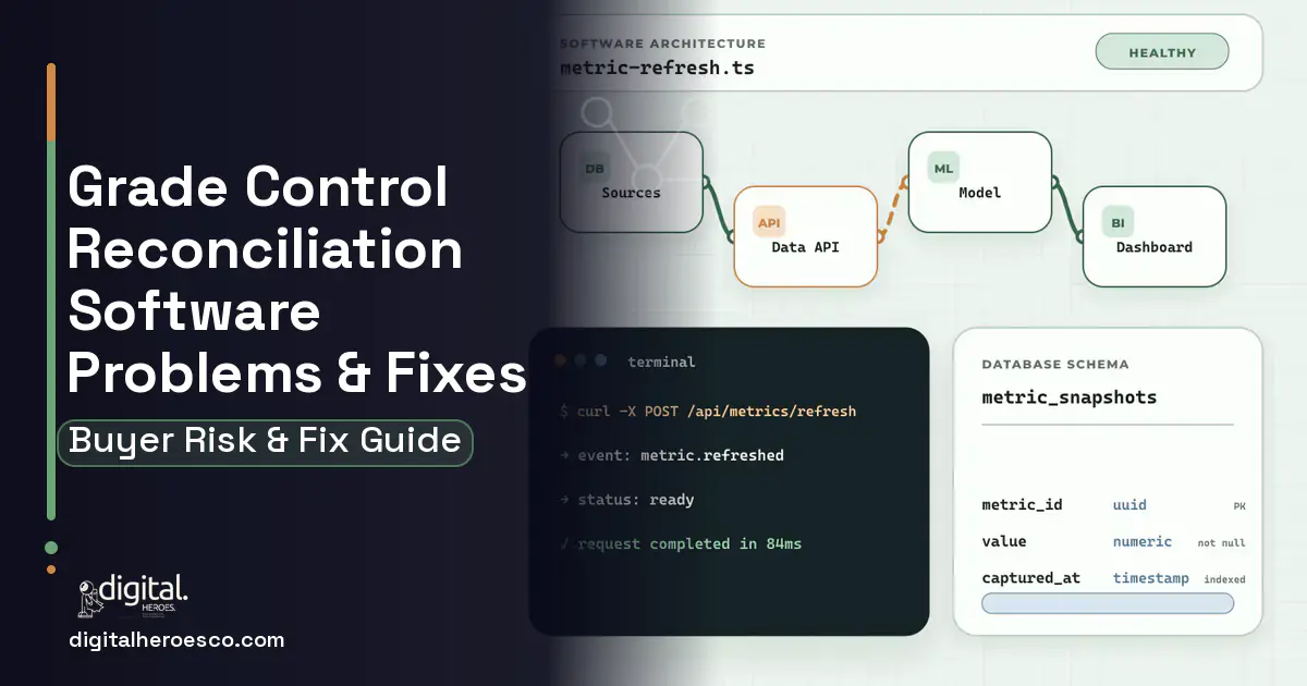 Grade Control Reconciliation Software architecture and database illustration showing common problems and fixes.