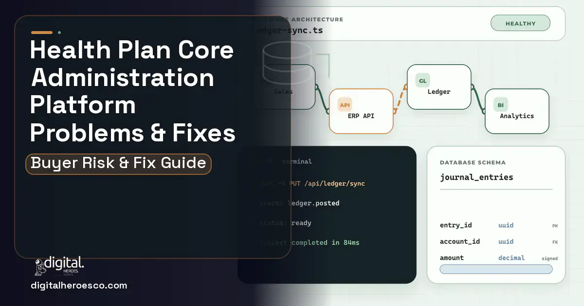 Health Plan Core Administration Platform architecture and database illustration showing common problems and fixes.