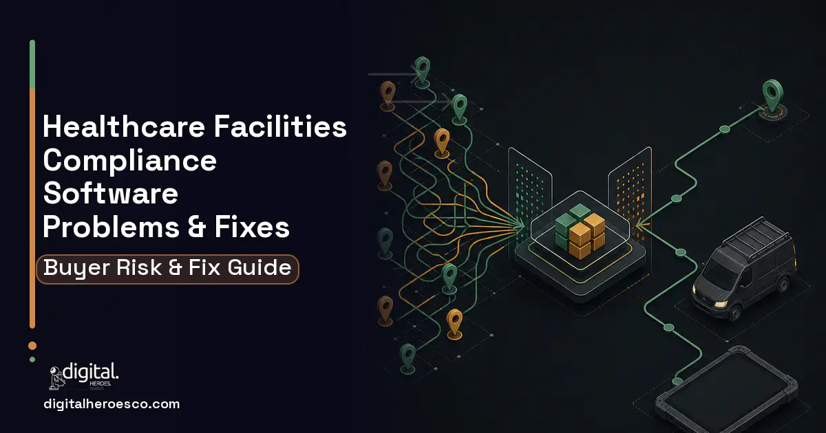 Healthcare Facilities Compliance Software workflow illustration showing common problems and fixes.