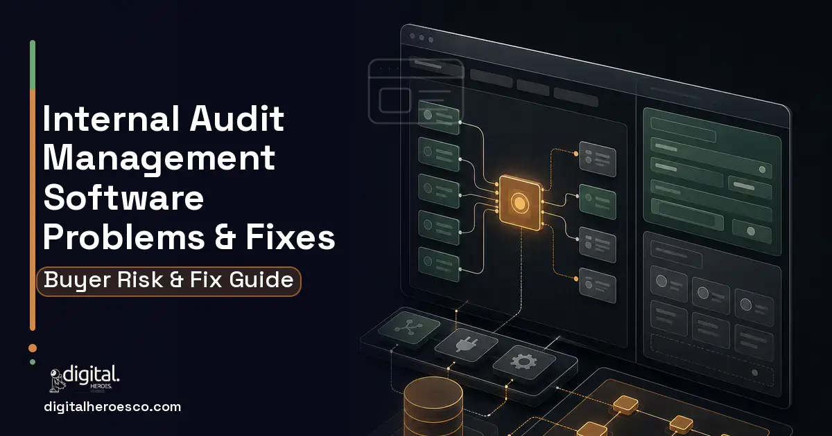 Internal Audit Management Software product interface illustration showing common problems and fixes.