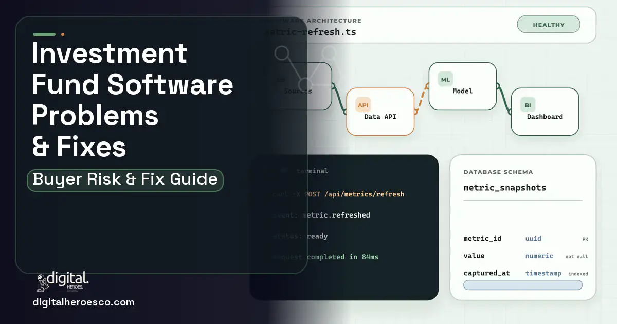 Investment Fund Software architecture and database illustration showing common problems and fixes.