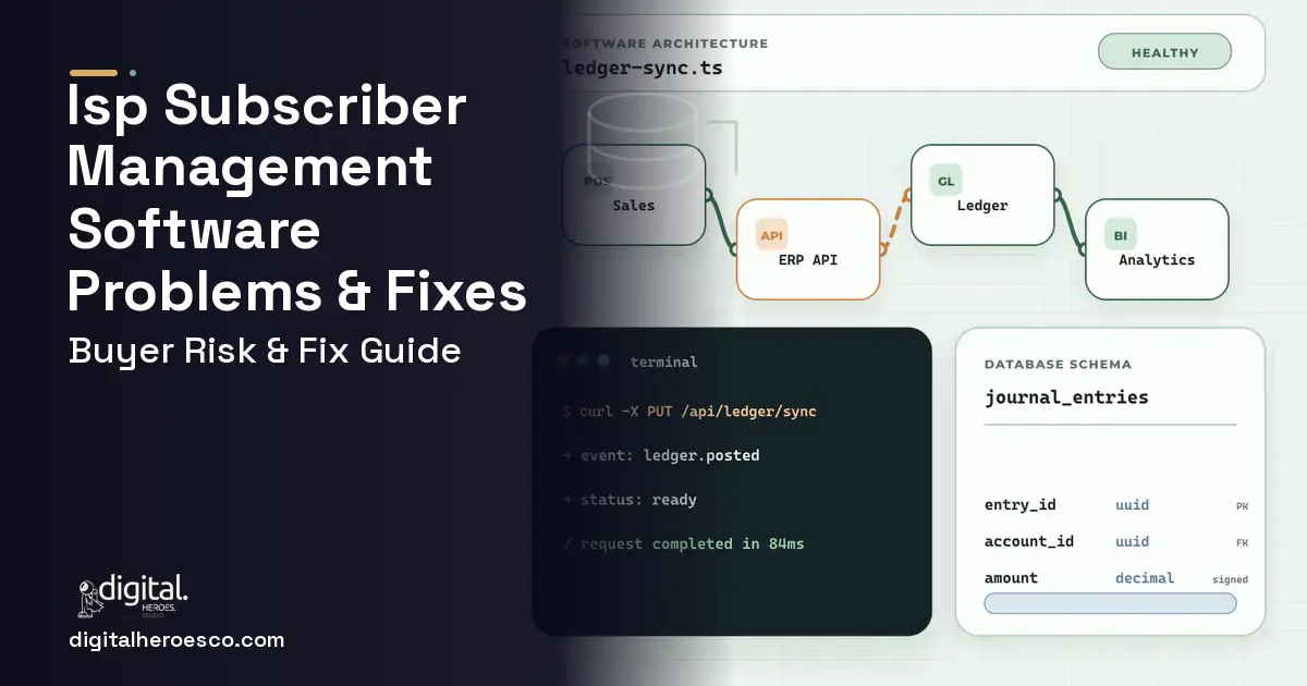 ISP Subscriber Management Software architecture and database illustration showing common problems and fixes.