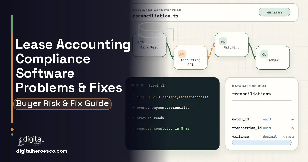 Lease Accounting Compliance Software architecture and database illustration showing common problems and fixes.