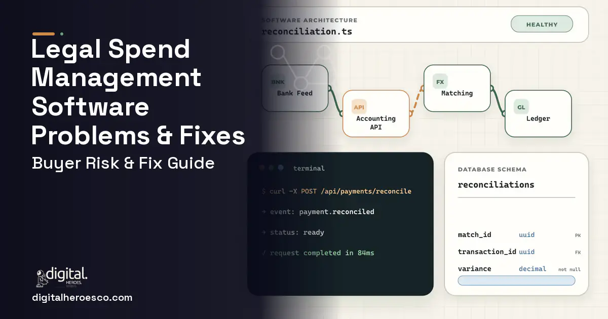 Legal Spend Management Software architecture and database illustration showing common problems and fixes.