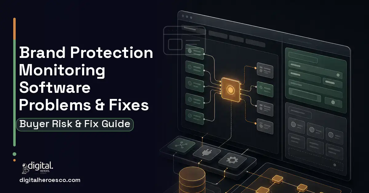 Brand Protection Monitoring Software product interface illustration showing common problems and fixes.
