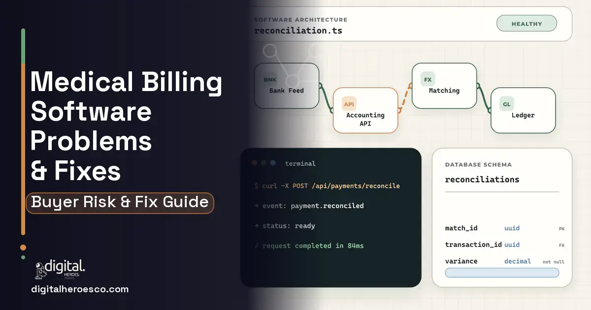Medical Billing Software architecture and database illustration showing common problems and fixes.