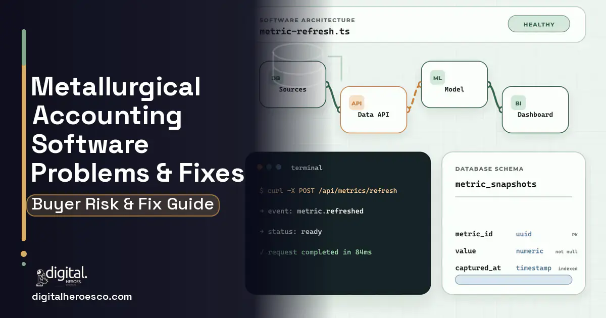 Metallurgical Accounting Software architecture and database illustration showing common problems and fixes.