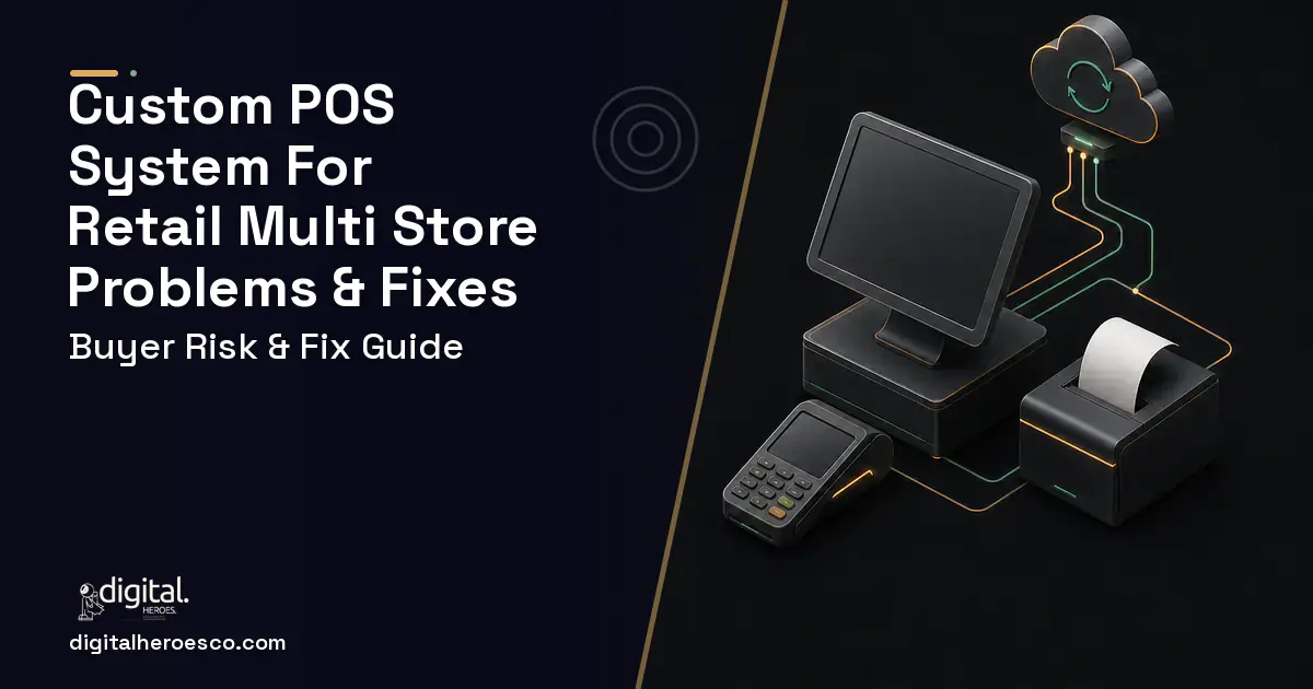 Custom POS System FOR Retail Multi Store software overview illustration showing common problems and fixes.