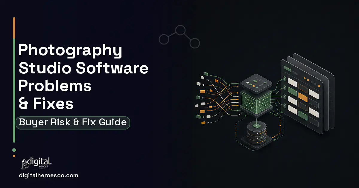 Photography Studio Software workflow illustration showing common problems and fixes.