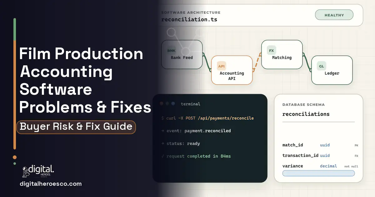 Film Production Accounting Software architecture and database illustration showing common problems and fixes.