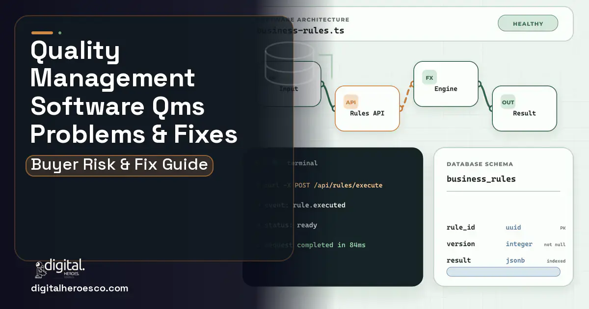 Quality Management Software QMS architecture and database illustration showing common problems and fixes.