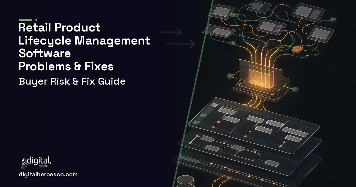 Retail Product Lifecycle Management Software workflow illustration showing common problems and fixes.