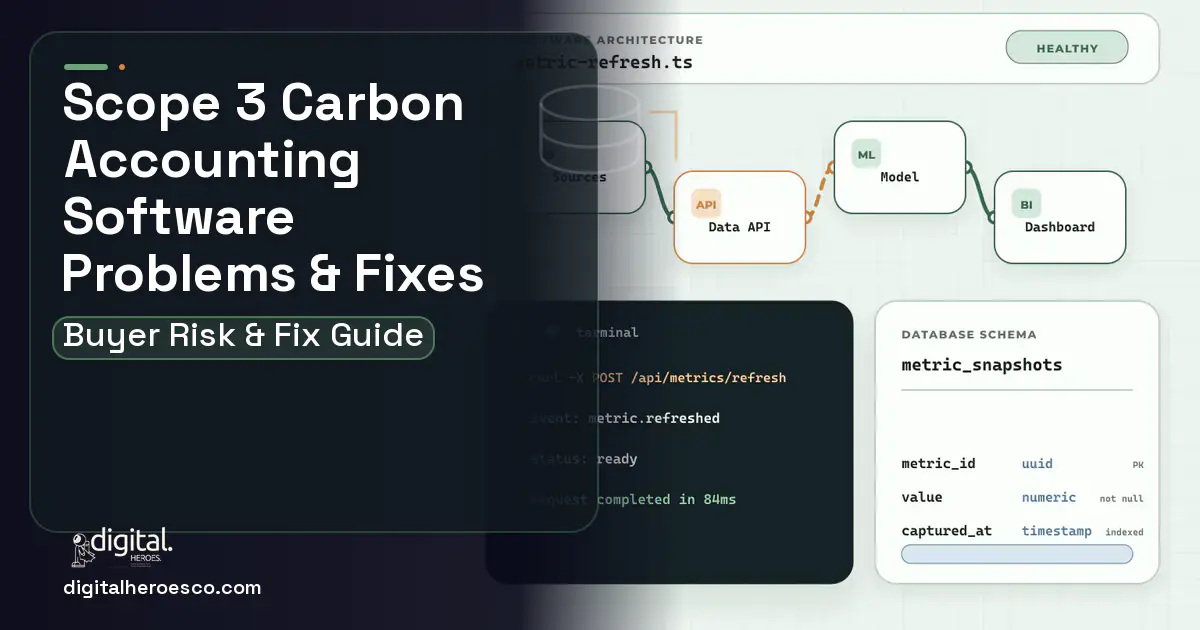 Scope 3 Carbon Accounting Software architecture and database illustration showing common problems and fixes.