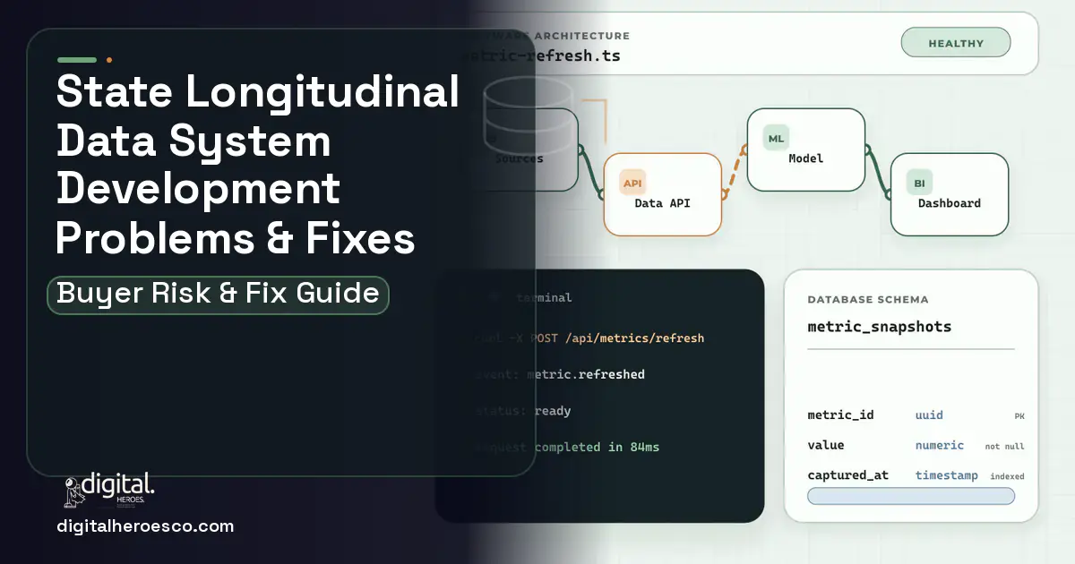 State Longitudinal Data System Development architecture and database illustration showing common problems and fixes.
