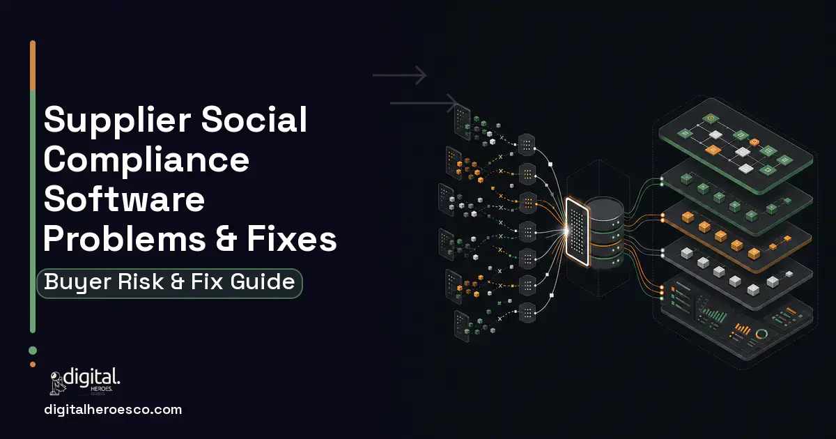 Supplier Social Compliance Software workflow illustration showing common problems and fixes.