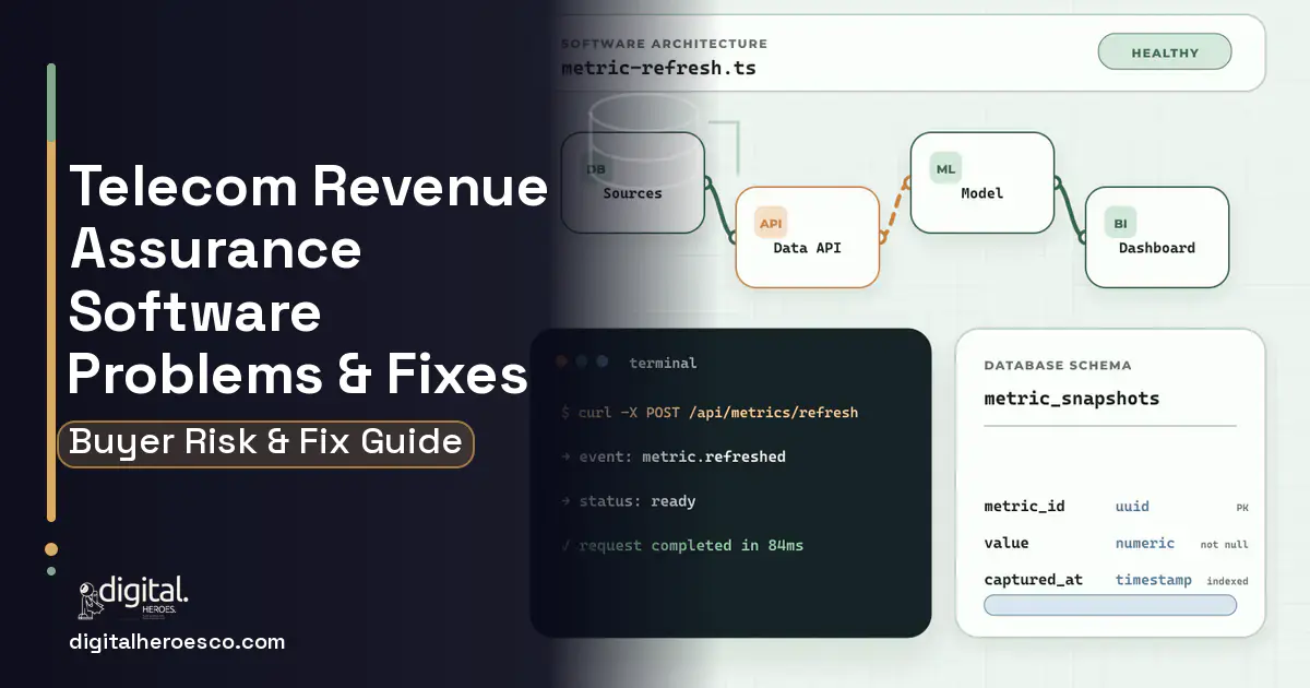 Telecom Revenue Assurance Software architecture and database illustration showing common problems and fixes.