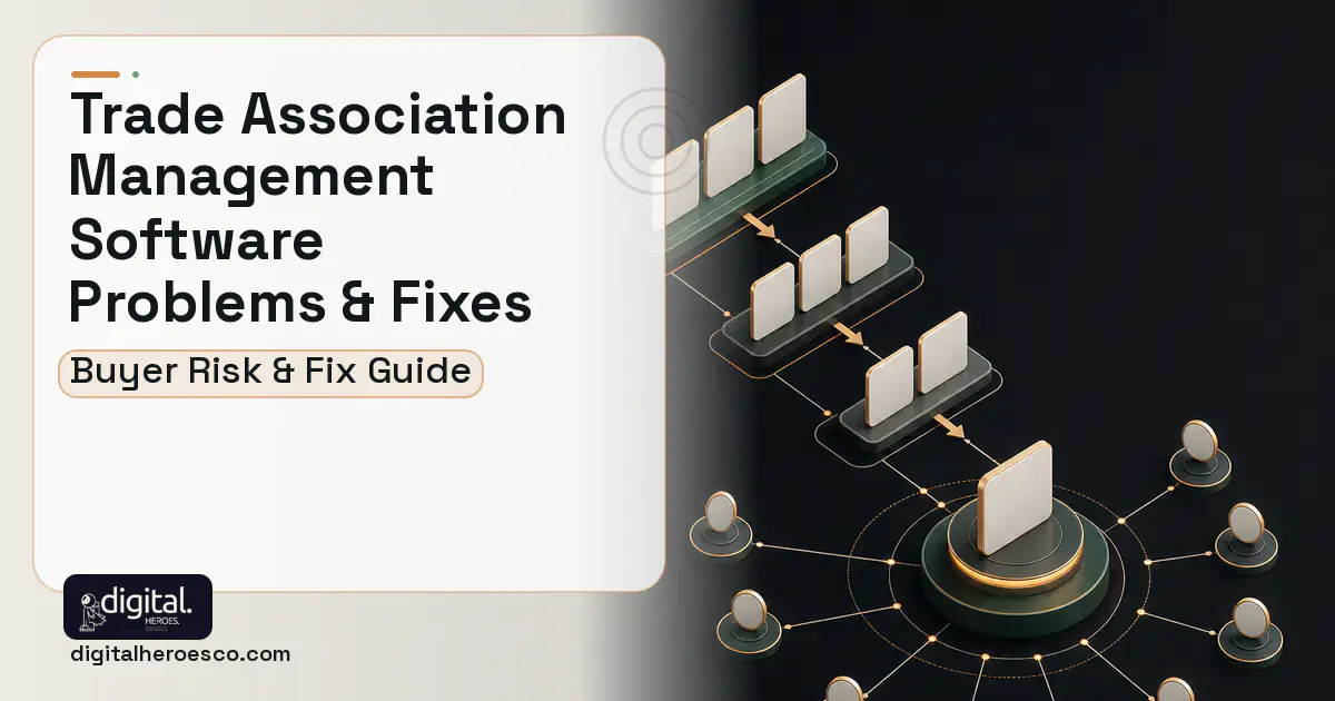 Trade Association Management Software software overview illustration showing common problems and fixes.