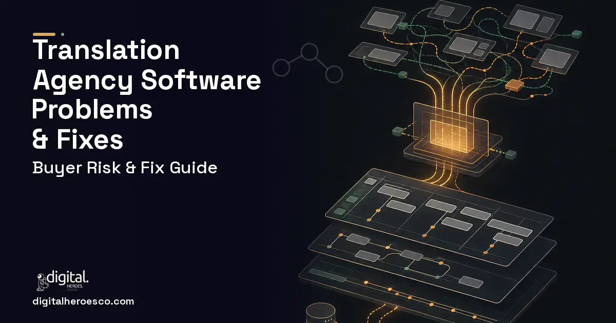 Translation Agency Software workflow illustration showing common problems and fixes.