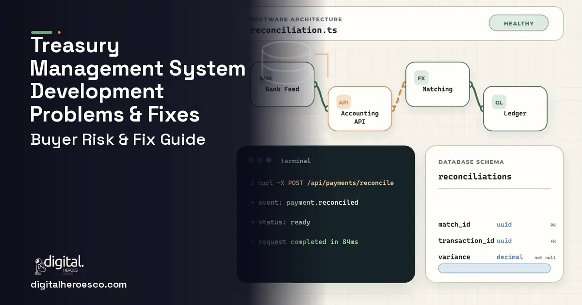 Treasury Management System Development architecture and database illustration showing common problems and fixes.