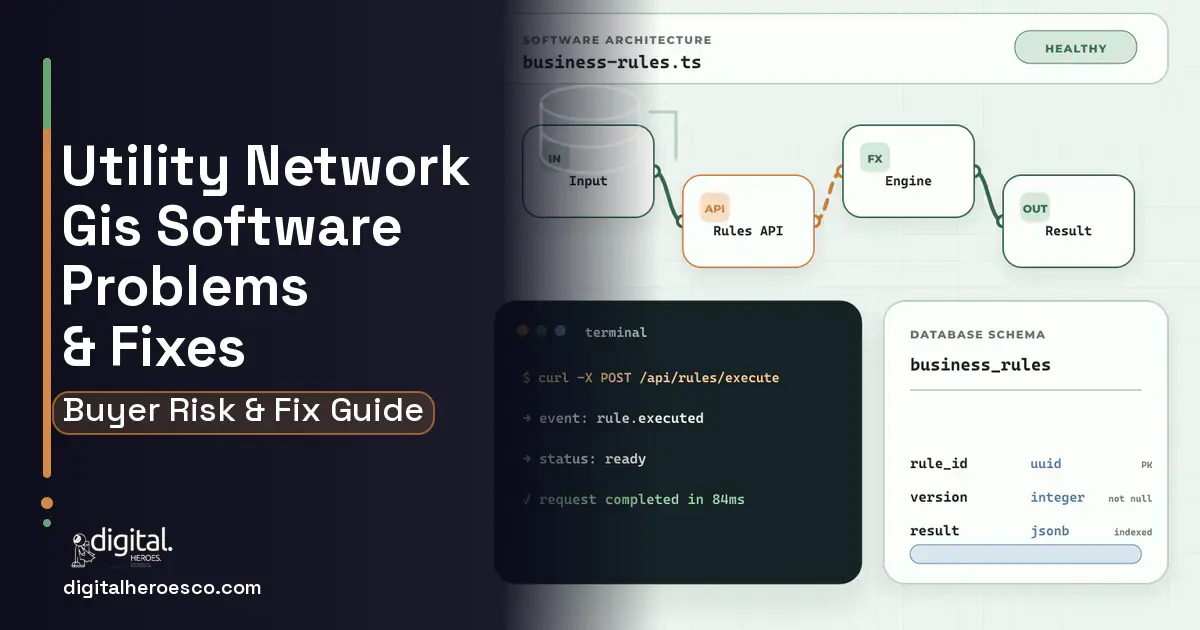 Utility Network GIS Software architecture and database illustration showing common problems and fixes.