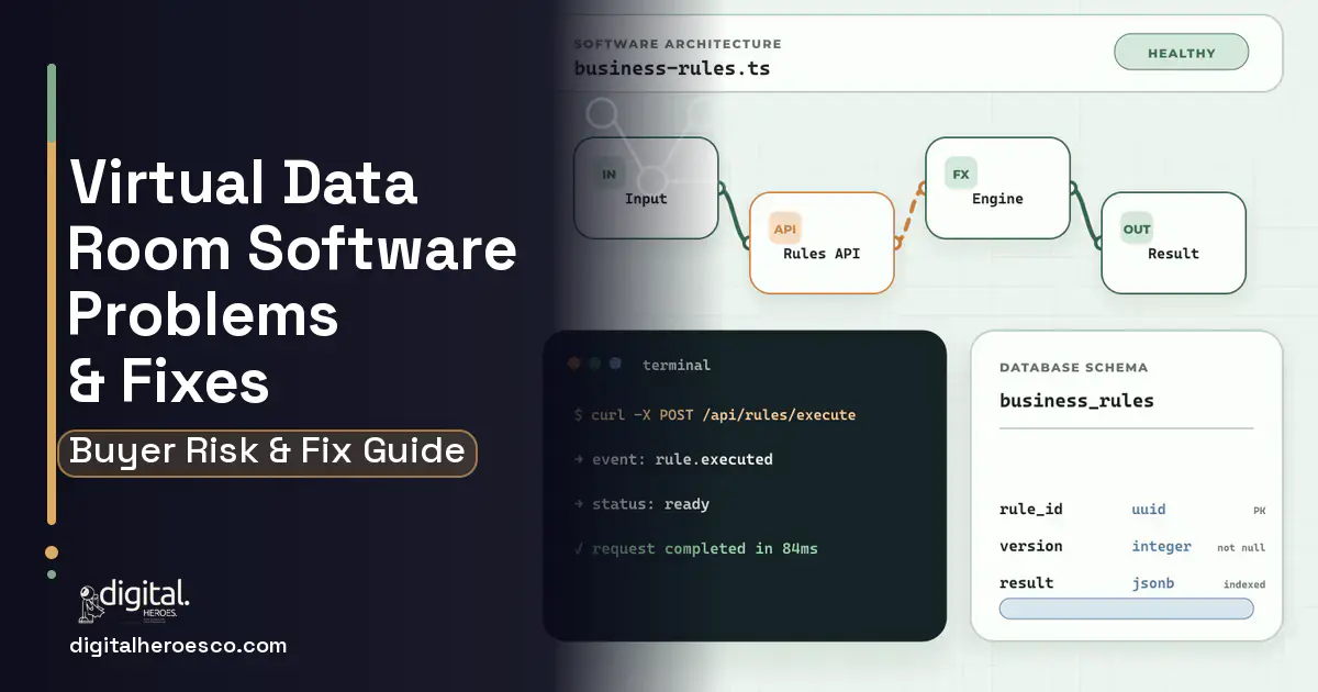 Virtual Data Room Software architecture and database illustration showing common problems and fixes.
