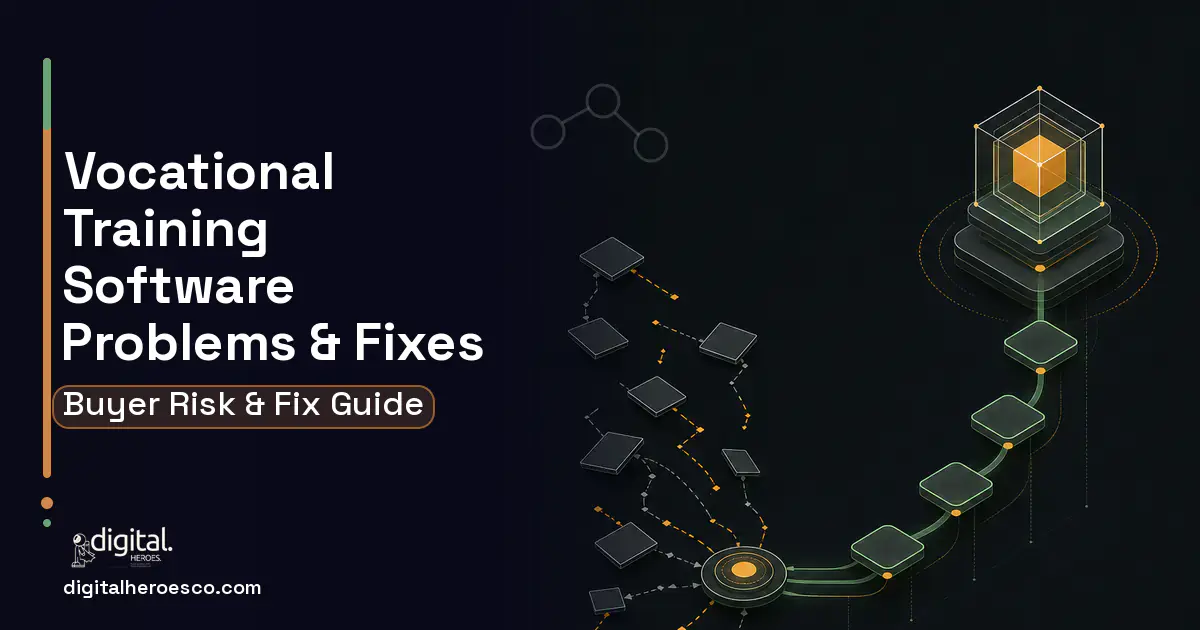 Vocational Training Software workflow illustration showing common problems and fixes.