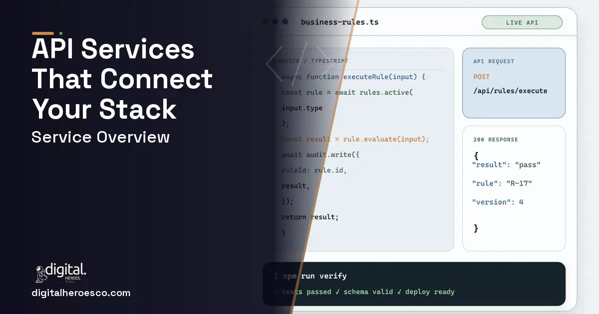 Custom Software Development code editor and API illustration for API Development Integration Services.