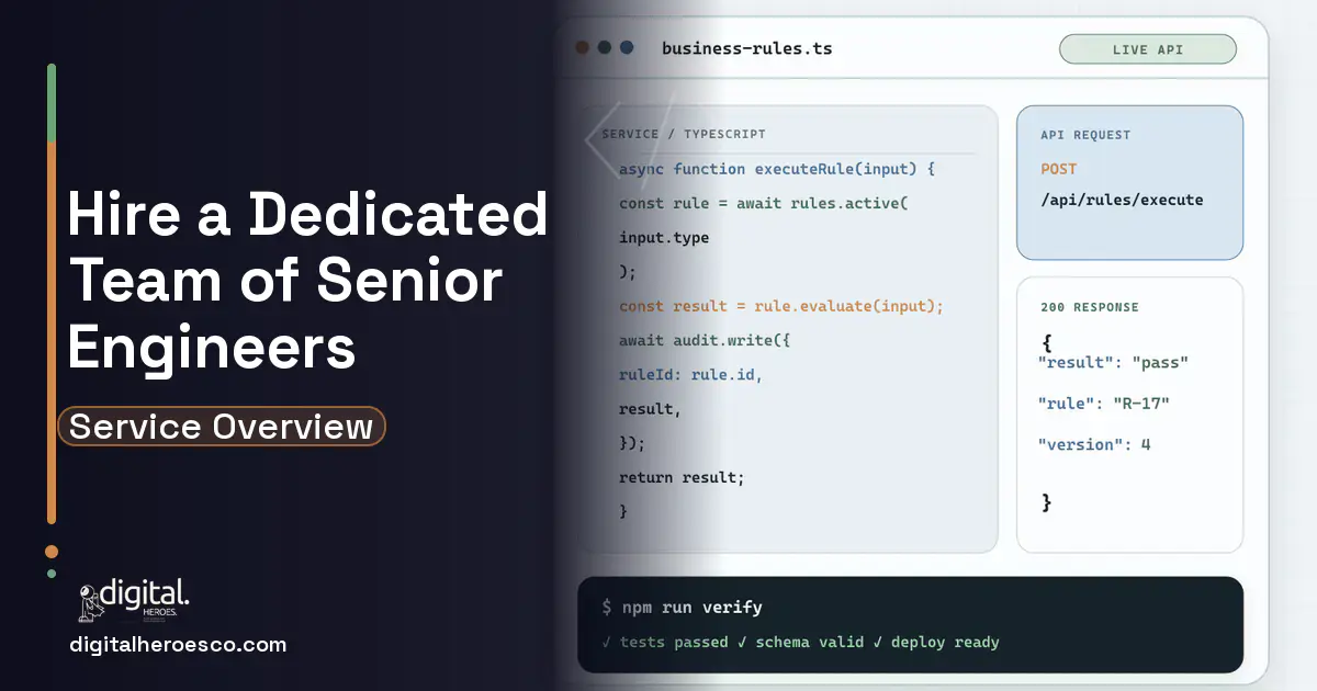 Custom Software Development code editor and API illustration for Hire Dedicated Development Team.
