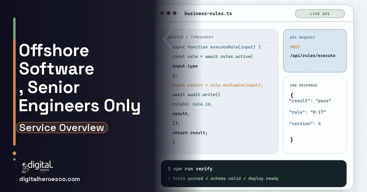 Custom Software Development code editor and API illustration for Offshore Software Development.