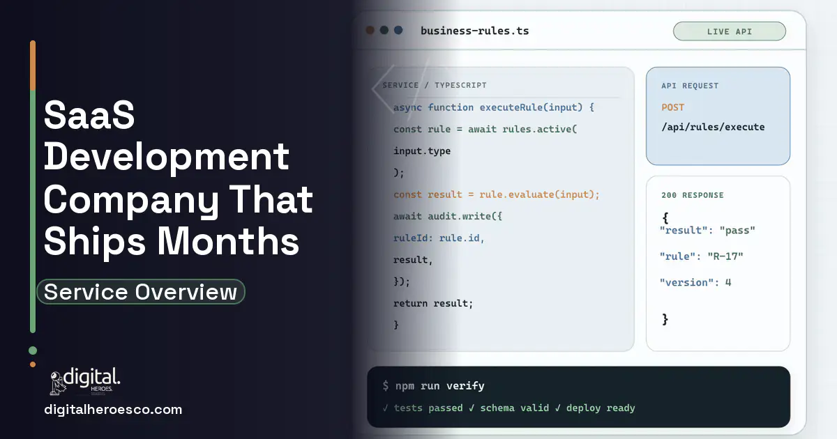 Custom Software Development code editor and API illustration for SaaS Development Company.