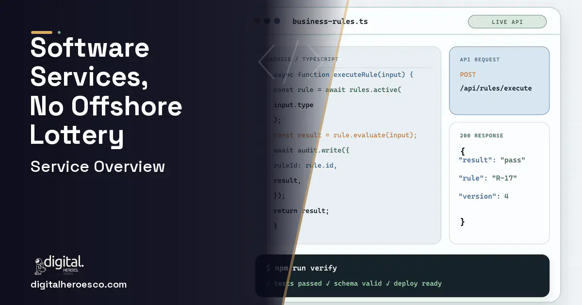 Custom Software Development code editor and API illustration for Software Development Services.