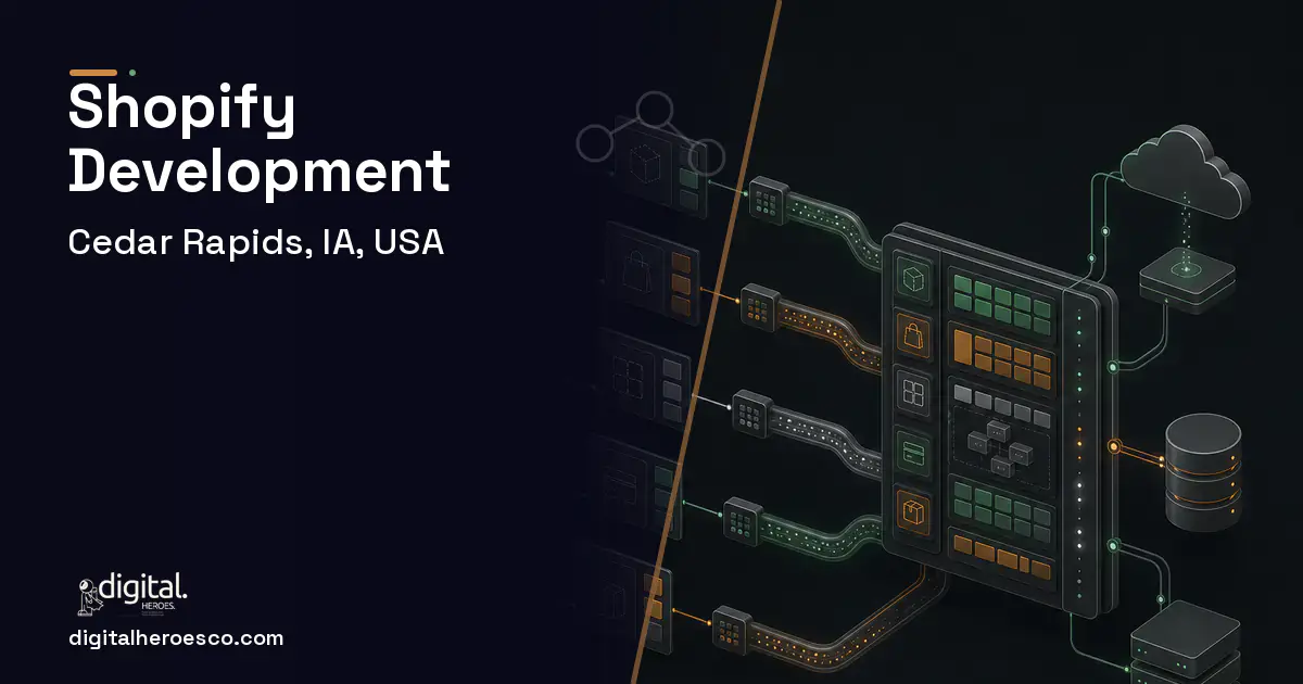 Shopify Development workflow illustration for Cedar Rapids, IA, USA.