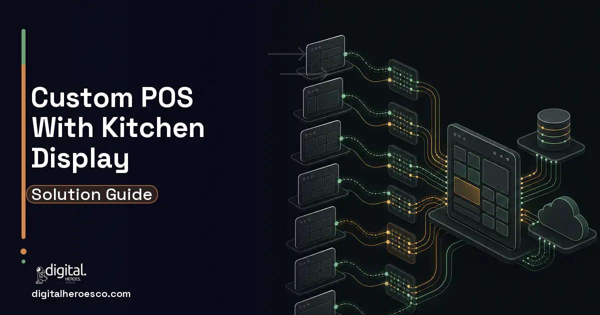 POS System Development workflow illustration for Custom POS With a Kitchen Display System.
