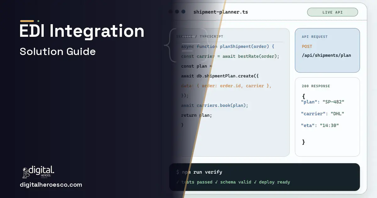 Supply Chain Software code editor and API illustration for Custom Software With EDI Integration.