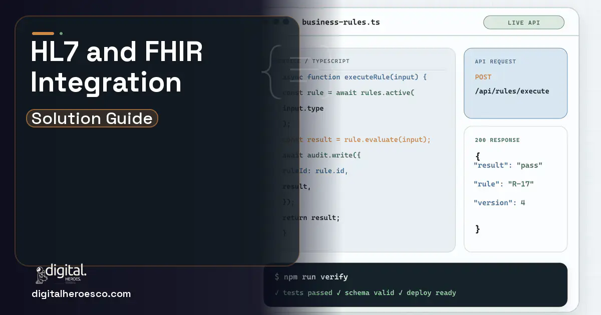 Custom Software Development code editor and API illustration for Custom Software With HL7 and FHIR Integration.