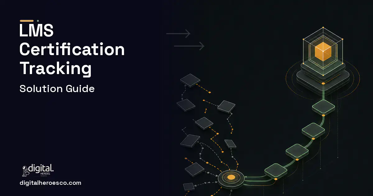 LMS Development workflow illustration for Building an LMS With Certification and Recertification Tracking.