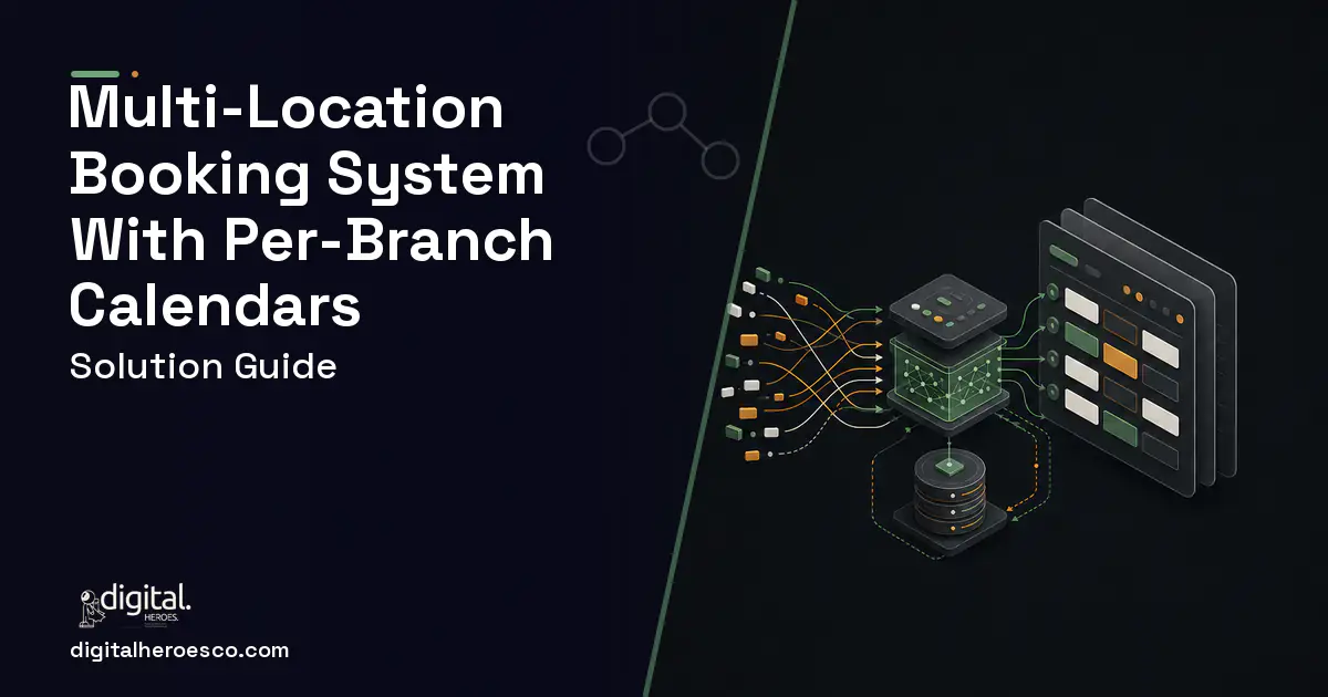 Booking Software workflow illustration for Custom Booking System FOR Multiple Locations.