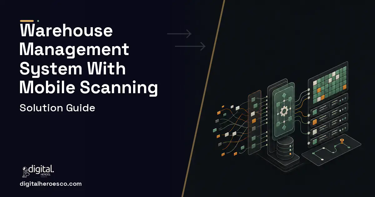 Warehouse Management Software workflow illustration for Warehouse Management System With Mobile Scanning.