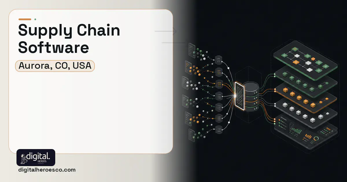 Supply Chain Software workflow illustration for Aurora, CO, USA.