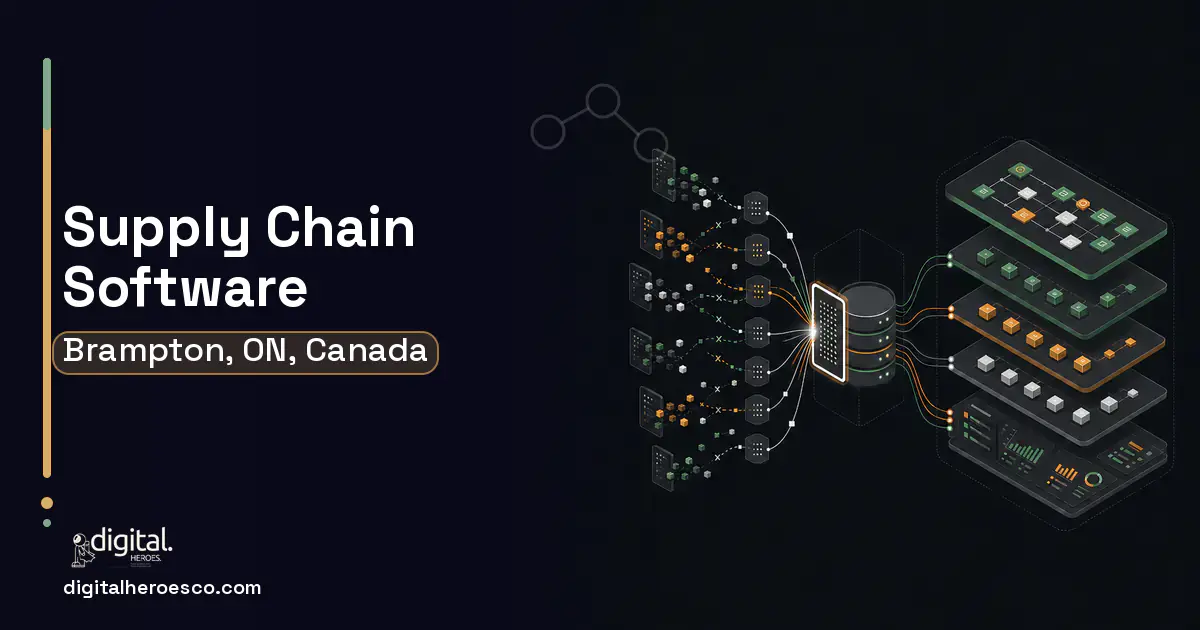 Supply Chain Software workflow illustration for Brampton, ON, Canada.